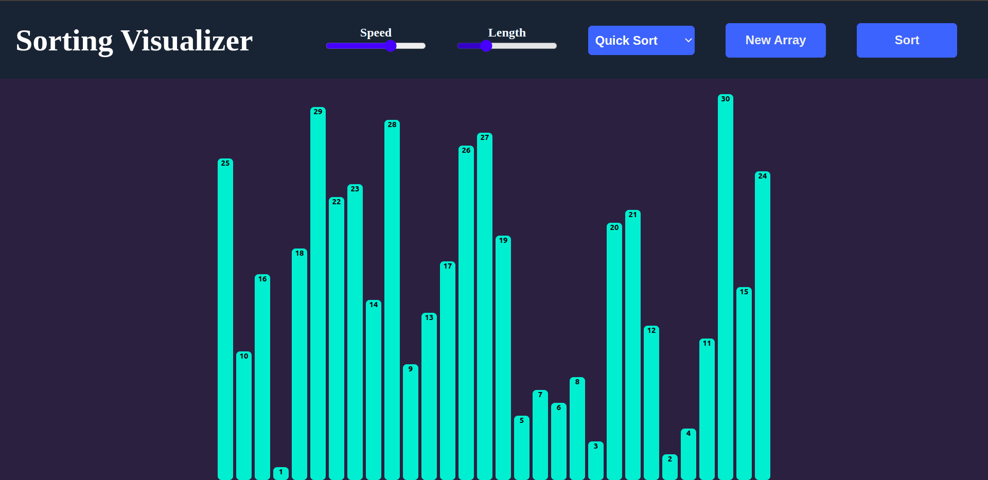 Sorting Visualizer